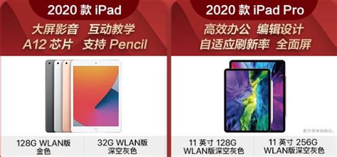 平板電腦排名 前十名(平板電腦排名前十名處理器)縮略圖
