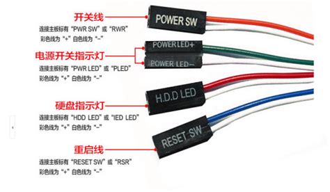 機(jī)箱線與主板連接圖(z690機(jī)箱線與主板連接圖)縮略圖