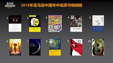 電子書app排行榜前十名,電子書app排行榜前十名免費縮略圖
