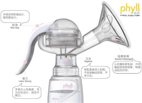 吸奶器手動(dòng),吸奶器手動(dòng)和自動(dòng)哪個(gè)好用縮略圖