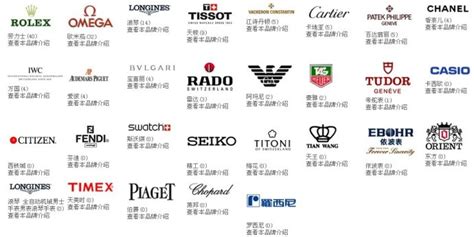 手表品牌檔次排名(手表品牌檔次排名圖)縮略圖