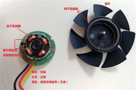 散熱器風(fēng)扇朝向,散熱器風(fēng)扇朝向哪邊縮略圖