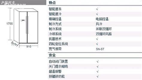 雙門冰箱價目表,雙門冰箱的價格多少錢縮略圖