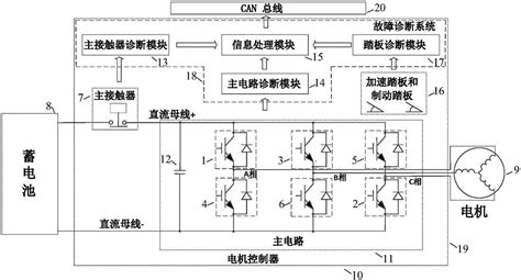 驅(qū)動器故障怎么解決,U盤驅(qū)動器故障怎么解決縮略圖