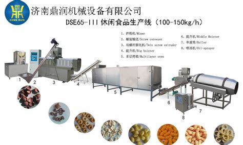 食品加工機械設備哪家好,食品加工機械設備哪家好一點縮略圖