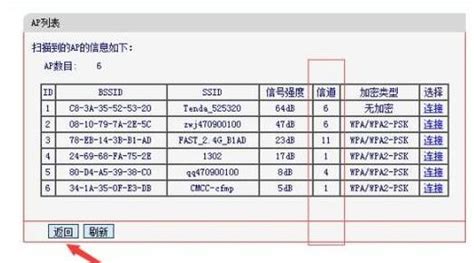 wifi路由器怎么設置網速最快,路由器wifi網速慢的解決辦法縮略圖