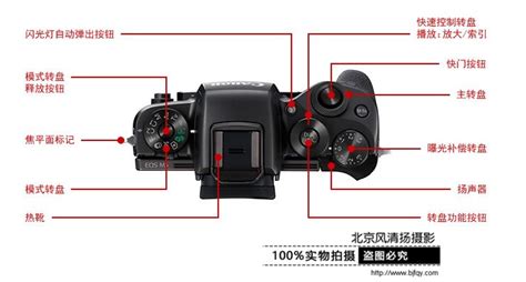 攝像機(jī)使用教程(攝像機(jī)使用教程手機(jī))縮略圖
