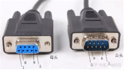 串口線是干什么用的,串口連接線是干什么的縮略圖