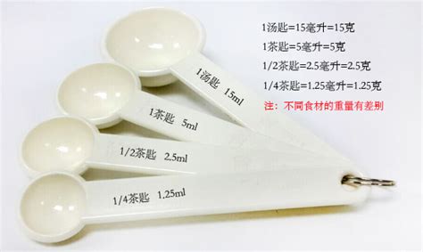 湯匙是多少毫升(京都念慈庵一湯匙是多少毫升)縮略圖