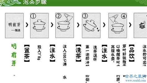 古樹(shù)茶的沖泡方法,古樹(shù)茶的正確沖泡方法縮略圖