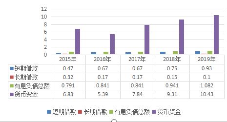 煌上煌跌5.98%,煌上煌股價連續下跌縮略圖