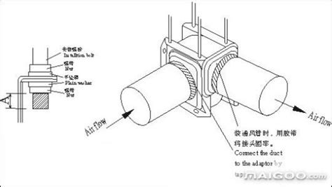 工業風扇安裝方法圖解,工業大風扇怎么安裝圖解視頻縮略圖