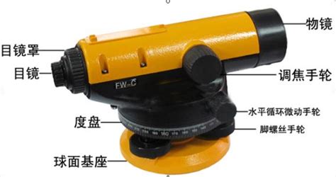 水準(zhǔn)儀的使用方法以及高程算法(水準(zhǔn)儀算高程小技巧)縮略圖