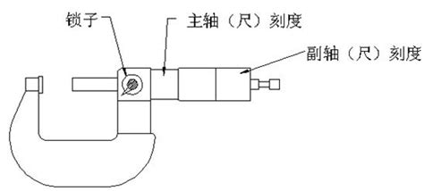 千分尺如何使用及視頻教程,最新款千分尺的使用方法教學(xué)視頻縮略圖
