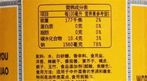 廚邦醬油配料表,廚邦醬油配料表有問(wèn)題嗎縮略圖