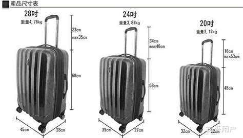 航空箱子尺寸(航空箱子尺寸要求)縮略圖