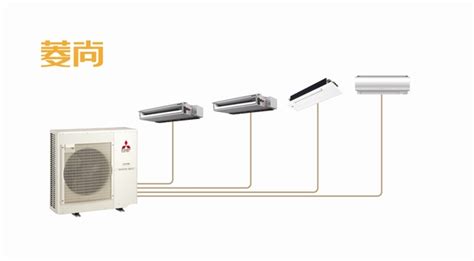 三菱電機(jī)菱尚(三菱電機(jī)菱尚系列怎么樣)縮略圖