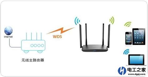 無線路由器信號(hào)增強(qiáng)方法,無線路由器信號(hào)增強(qiáng)方法視頻縮略圖