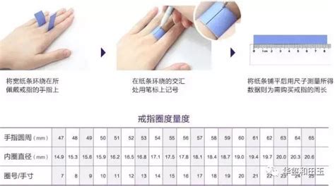 鐲子圈口尺寸對照表 手鐲(鐲子圈口尺寸對照表 手鐲為什么女人戴鐲子只戴一只?)縮略圖