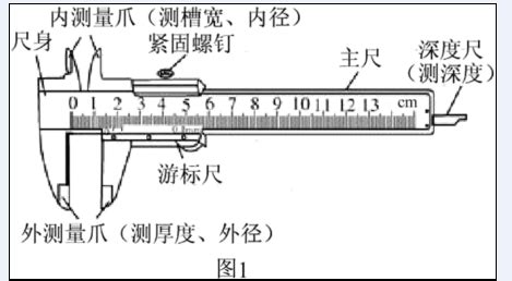 卡尺的使用方法和讀數(shù),帶表卡尺的使用方法及讀數(shù)視頻縮略圖