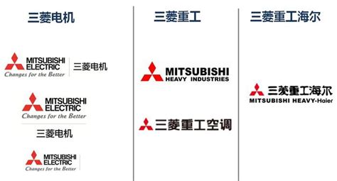 三菱電機(jī)官網(wǎng),三菱電機(jī)官網(wǎng)電話縮略圖
