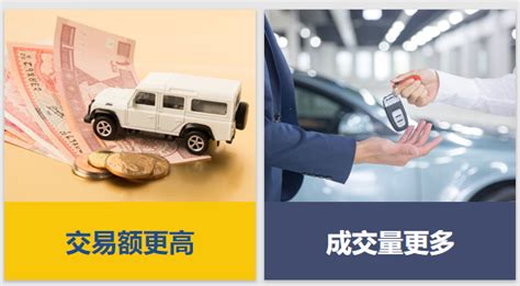 磚頭汽車(chē)(磚頭汽車(chē)套路)縮略圖