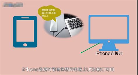 手繪板怎么連接手機,手繪板怎么連接手機華為縮略圖