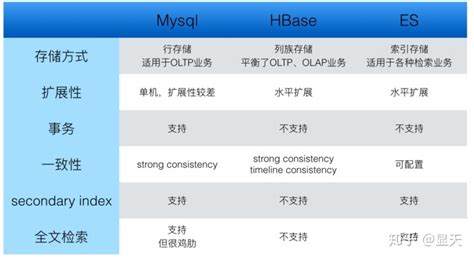 數(shù)據(jù)存儲設(shè)備廠家排名(數(shù)據(jù)存儲設(shè)備廠家排名前十)縮略圖