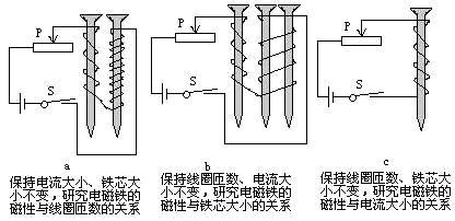 電磁鐵的應(yīng)用,電磁鐵的應(yīng)用舉例縮略圖