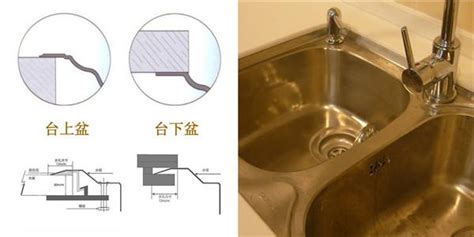 臺下盆安裝全過程,臺下盆安裝全過程教學縮略圖