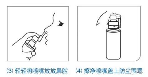清潔劑的使用方法(清潔劑的使用方法和步驟)縮略圖