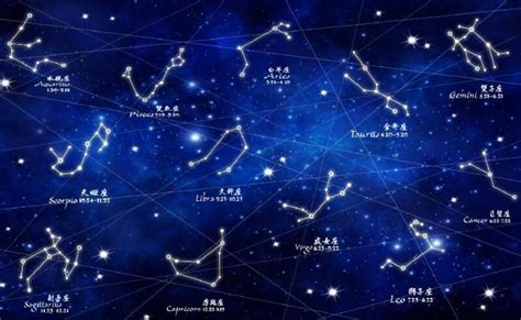 星座表圖片,星座表圖片大全縮略圖