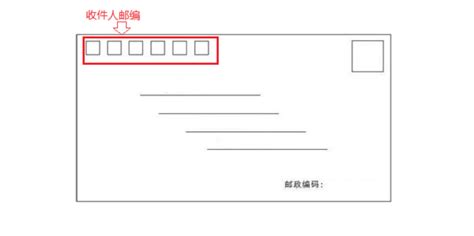 信封的格式怎么寫,信封的格式怎么寫 要圖片縮略圖