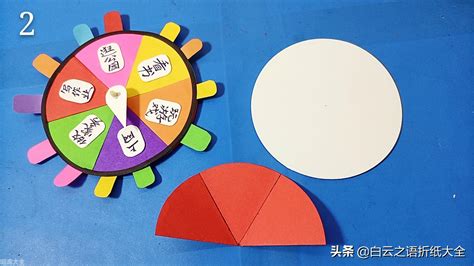 轉(zhuǎn)盤制作,轉(zhuǎn)盤制作手工縮略圖