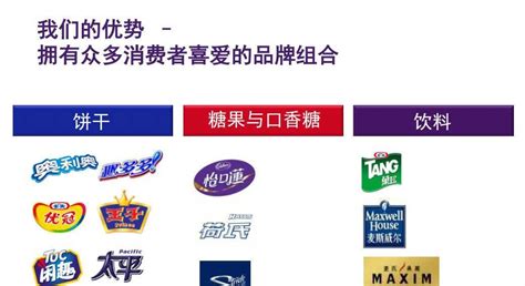 億滋公司簡介(億滋公司簡介資料)縮略圖