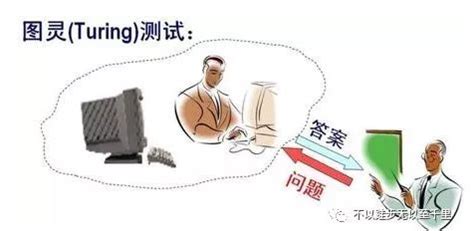 智能手機(jī)的利與弊(智能手機(jī)的利與弊英語作文)縮略圖