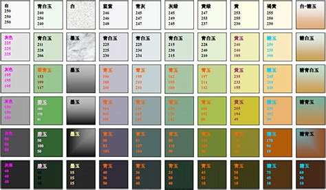 和田碧玉顏色等級(jí)價(jià)格表圖片(和田碧玉顏色等級(jí)對(duì)照表圖片)縮略圖