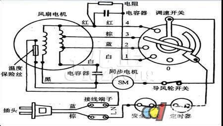 電風扇接線圖解,220v電風扇接線圖解縮略圖