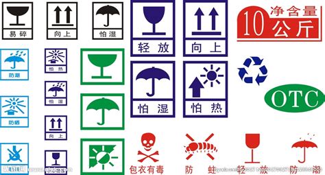 包裝箱上的標識大全 常見(包裝箱上的標識大全常見)縮略圖