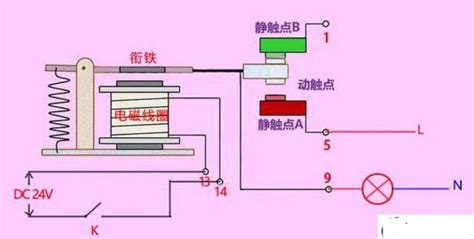 繼電器工作原理及接法(繼電器工作原理及接法視頻)縮略圖