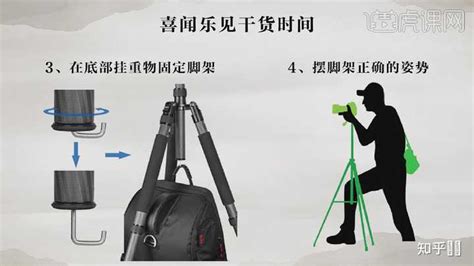 三腳架怎么使用(汽車三腳架的使用方法圖解)縮略圖