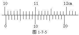 游標(biāo)卡尺為啥乘0.02讀數(shù)方法圖解(游標(biāo)卡尺分度值怎么確定)縮略圖