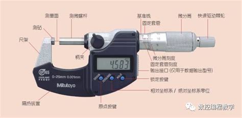 電子尺的正確調(diào)整方法,電子尺的正確調(diào)整方法是什么縮略圖