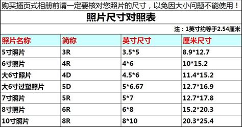 六寸多少厘米(六寸多少厘米直徑)縮略圖