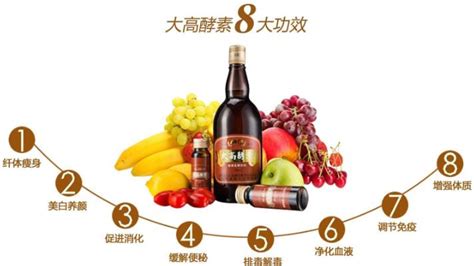 酵素梅吃了對身體有沒有害處(酵素果凍吃了對身體有沒有害處呢)縮略圖