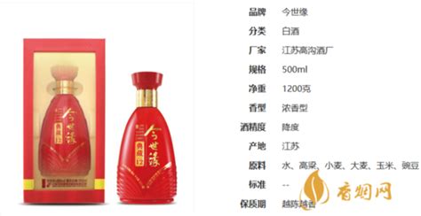 今世緣典藏(今世緣典藏20)縮略圖