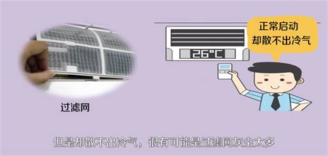 柜式空調不制冷是什么原因,柜式空調不制冷是什么原因啊縮略圖