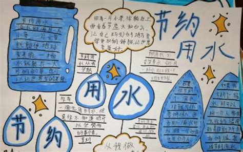 生命之源水手抄報,簡單又漂亮的生命之源水手抄報縮略圖