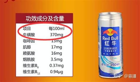力保健和紅牛哪個效果好(力保健能提高性功能嗎)縮略圖