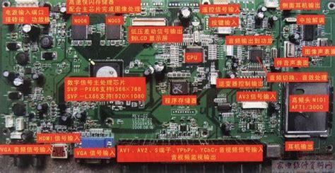 電位器常見故障的維修方法(電位器常見故障的維修方法有哪些)縮略圖